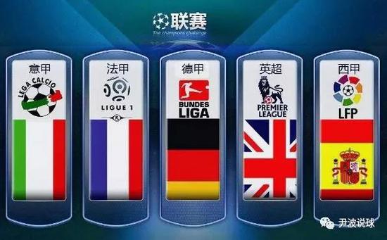 理解和执行